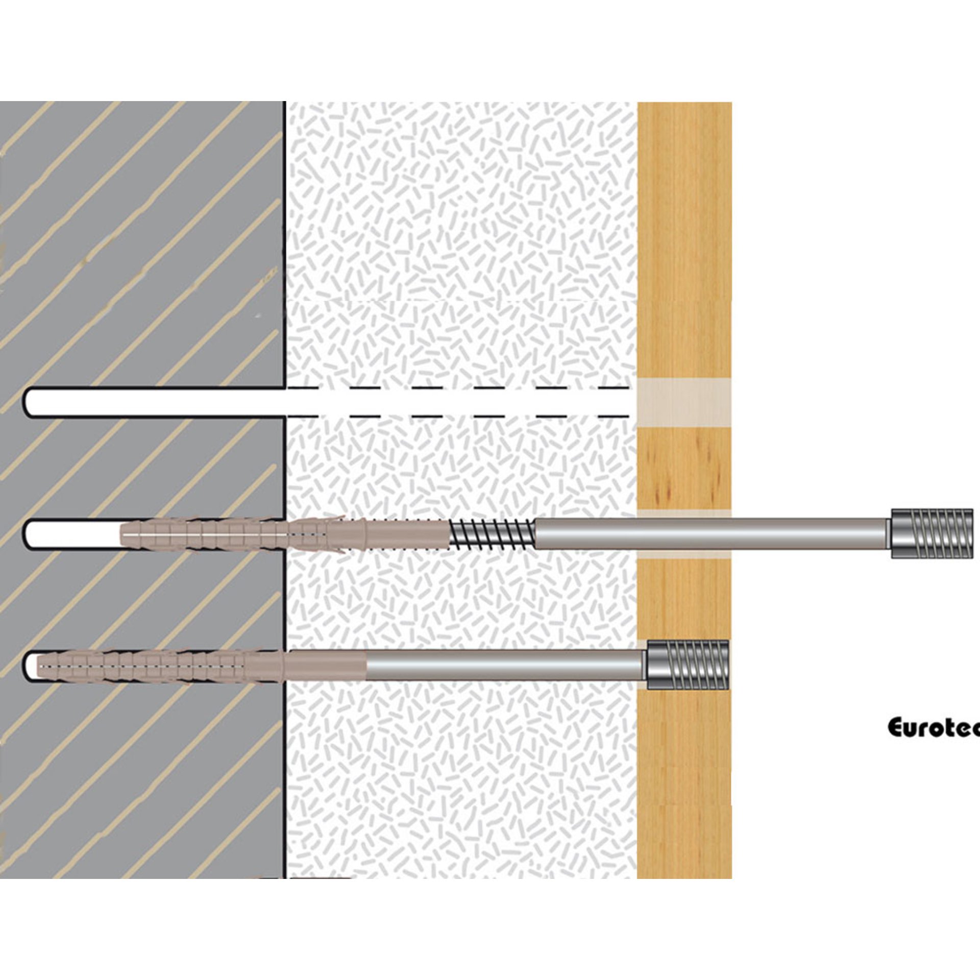 Pinsel, Gerät, Werkzeug