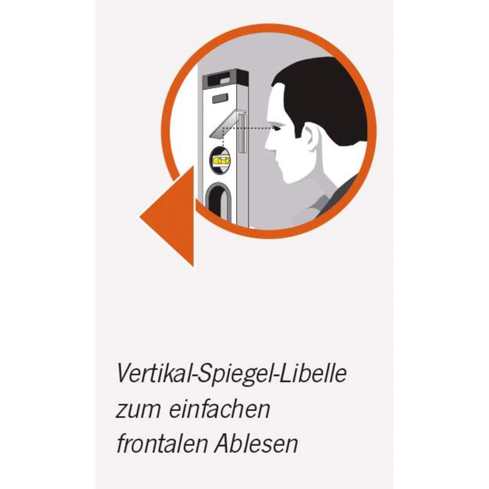 Vertical-Spiegel-Libelle, Spiegel-Lesekra, frontales Ablesen, Vorderseite Spiegel, Lesegerät Hinweis
