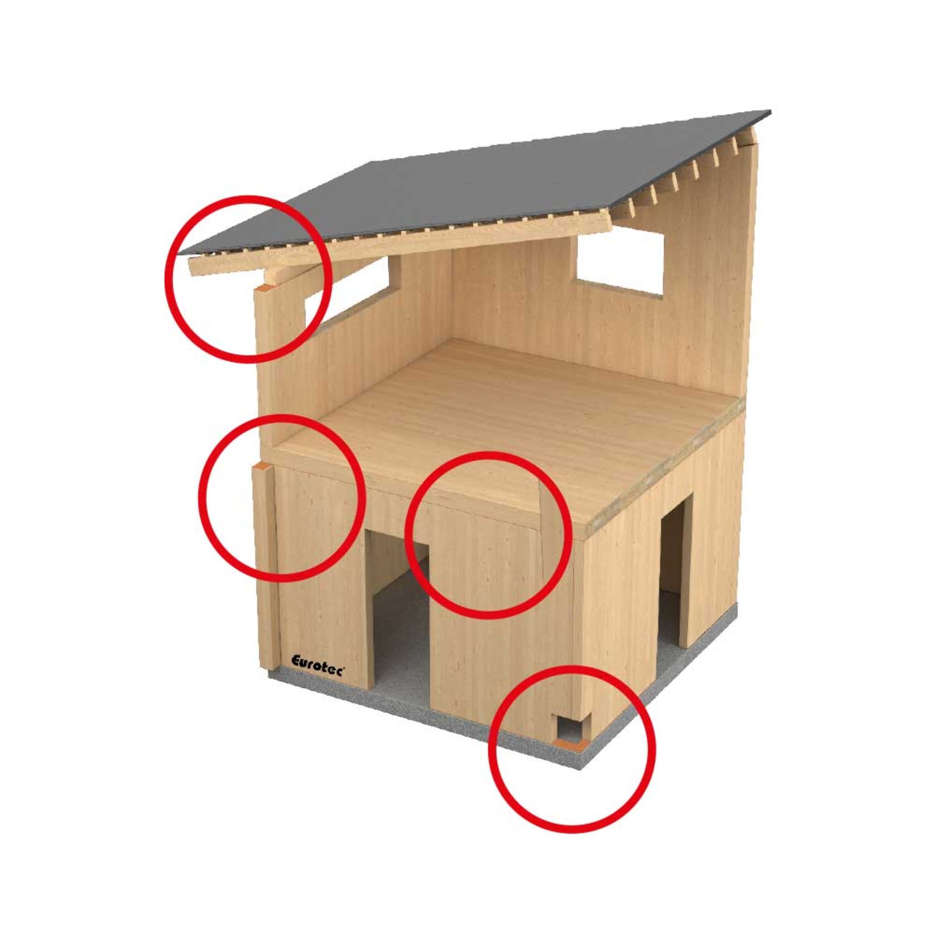 Holz, Sperrholz, Postfach