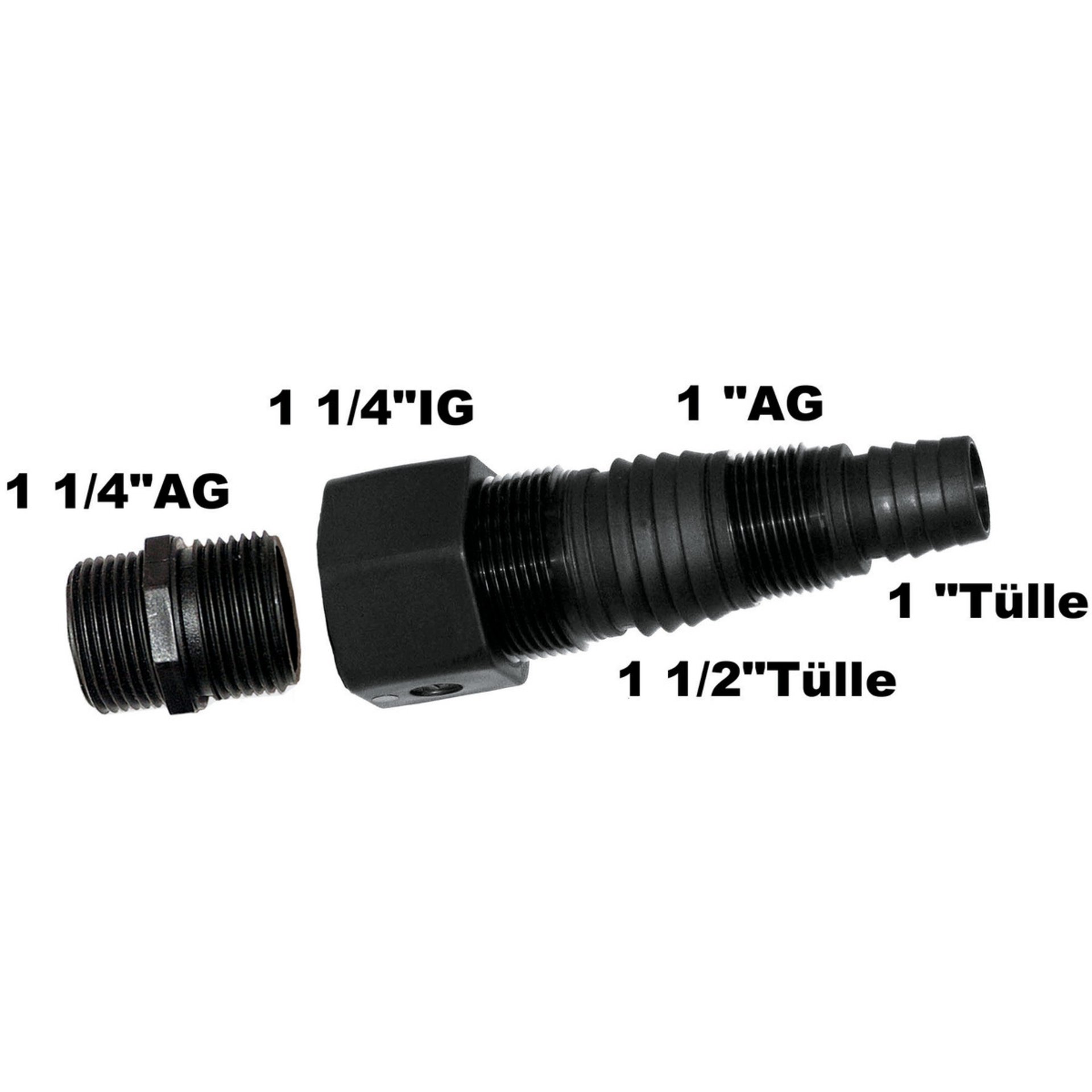 Maschine, Schraube, Kamera, Elektronik