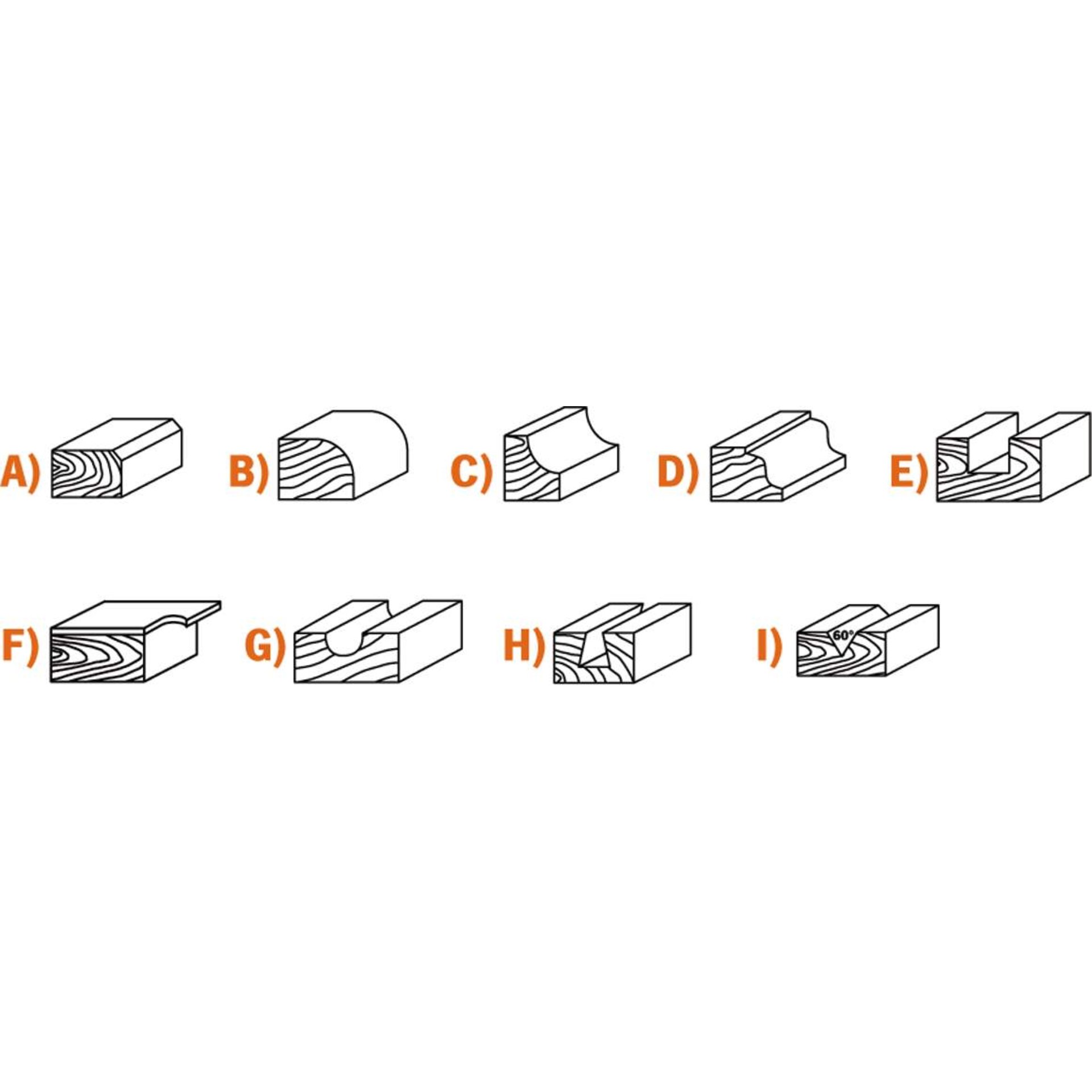 Holz, Holzblock, Holzwerkstoff, Schichtholz, Schnitzarbeit