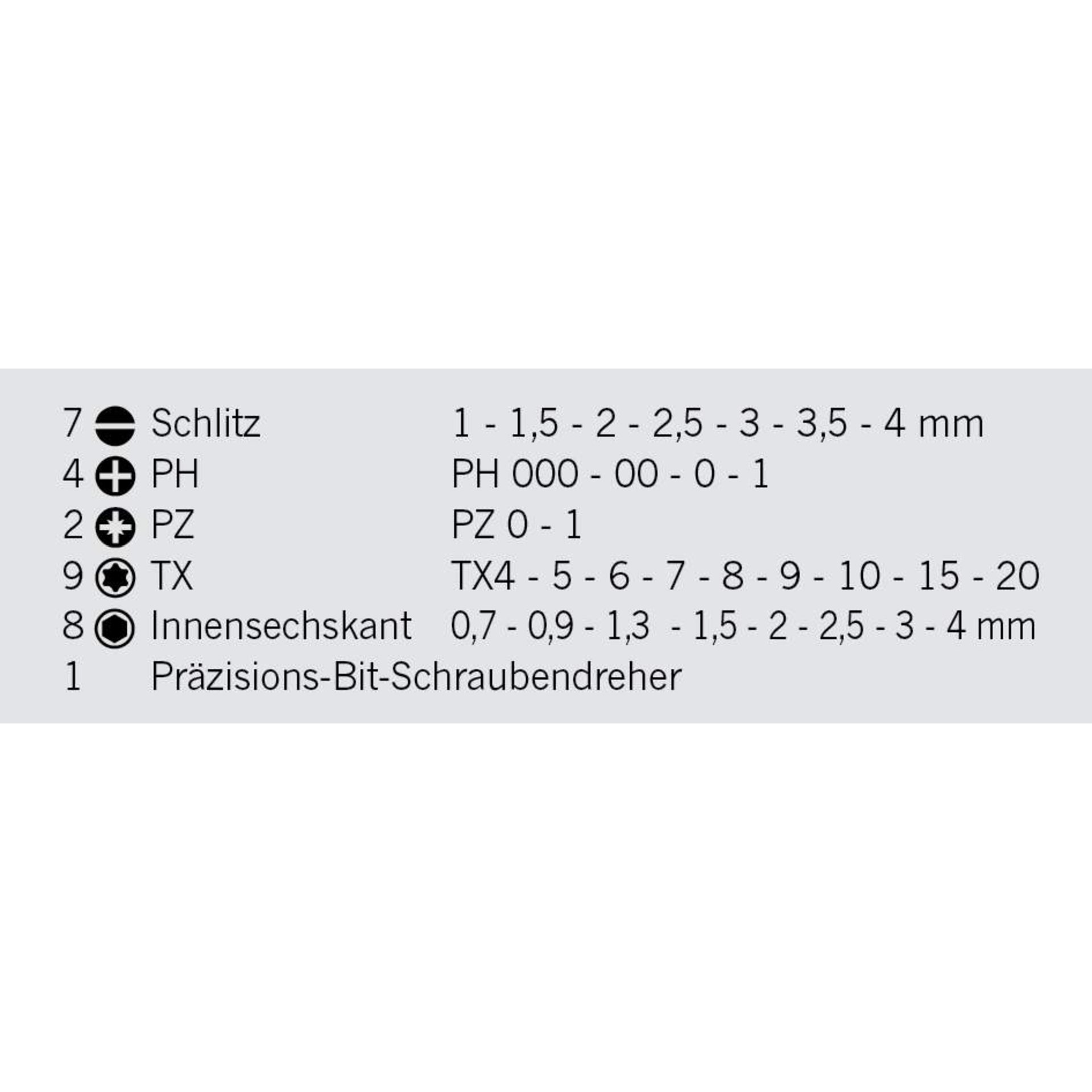 Schlitz, PH, PZ, TX, Innentenschankt