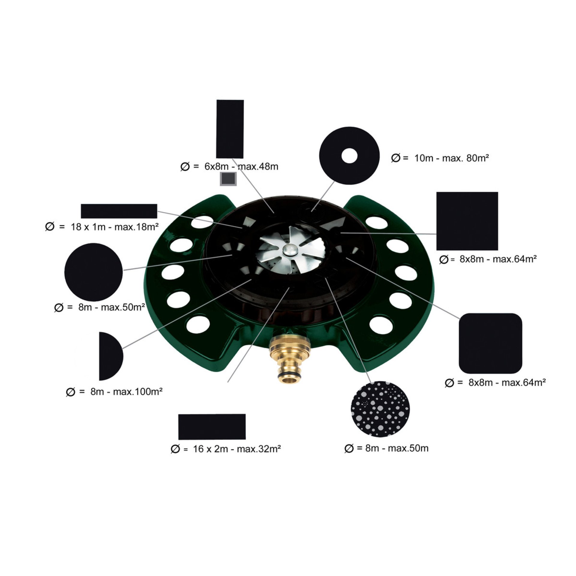 Zubehör für Wasser- und Pumpentechnik