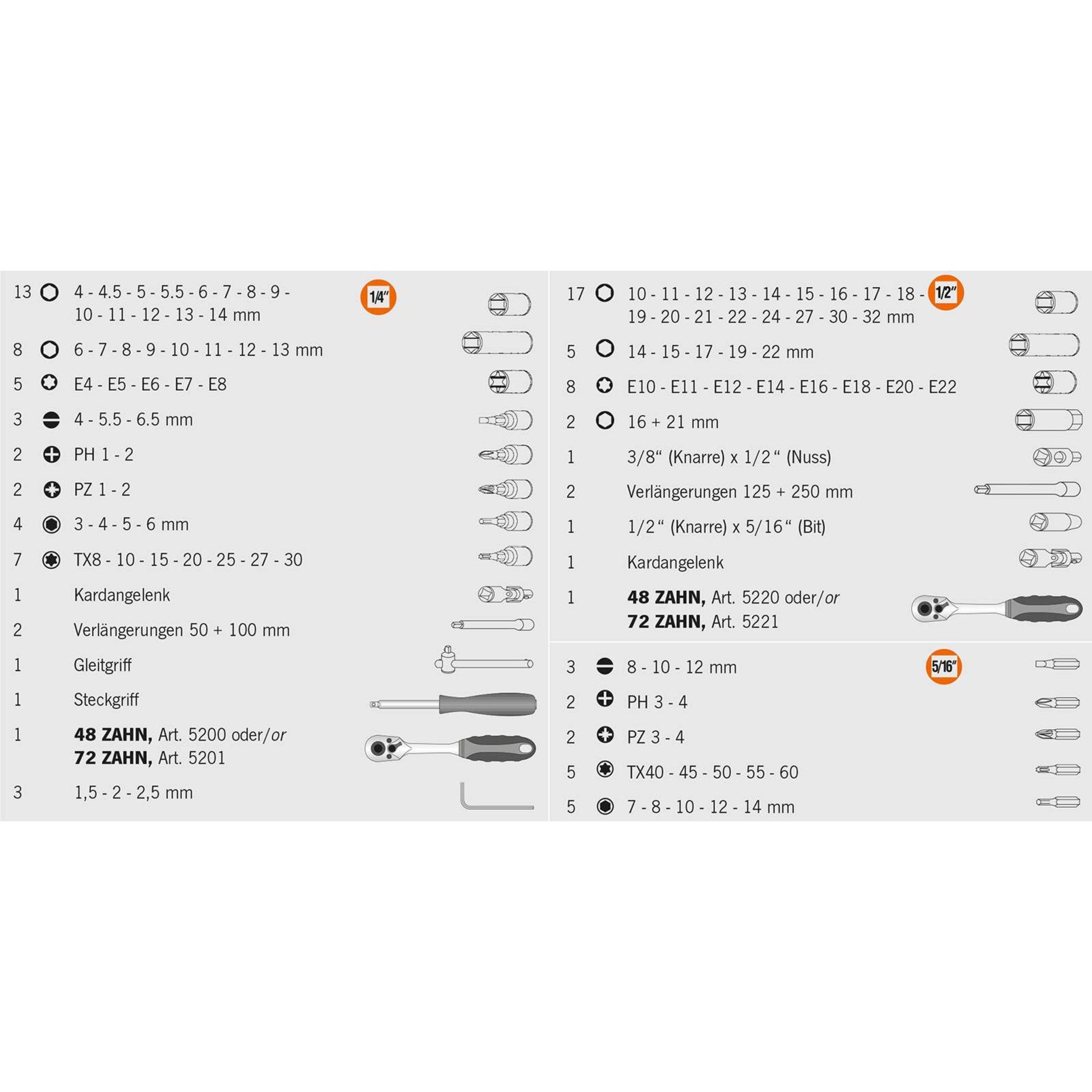 Werkzeugkasten, Schraubendreher, Schraubenschlüssel, Kombination, Werkzeugset
