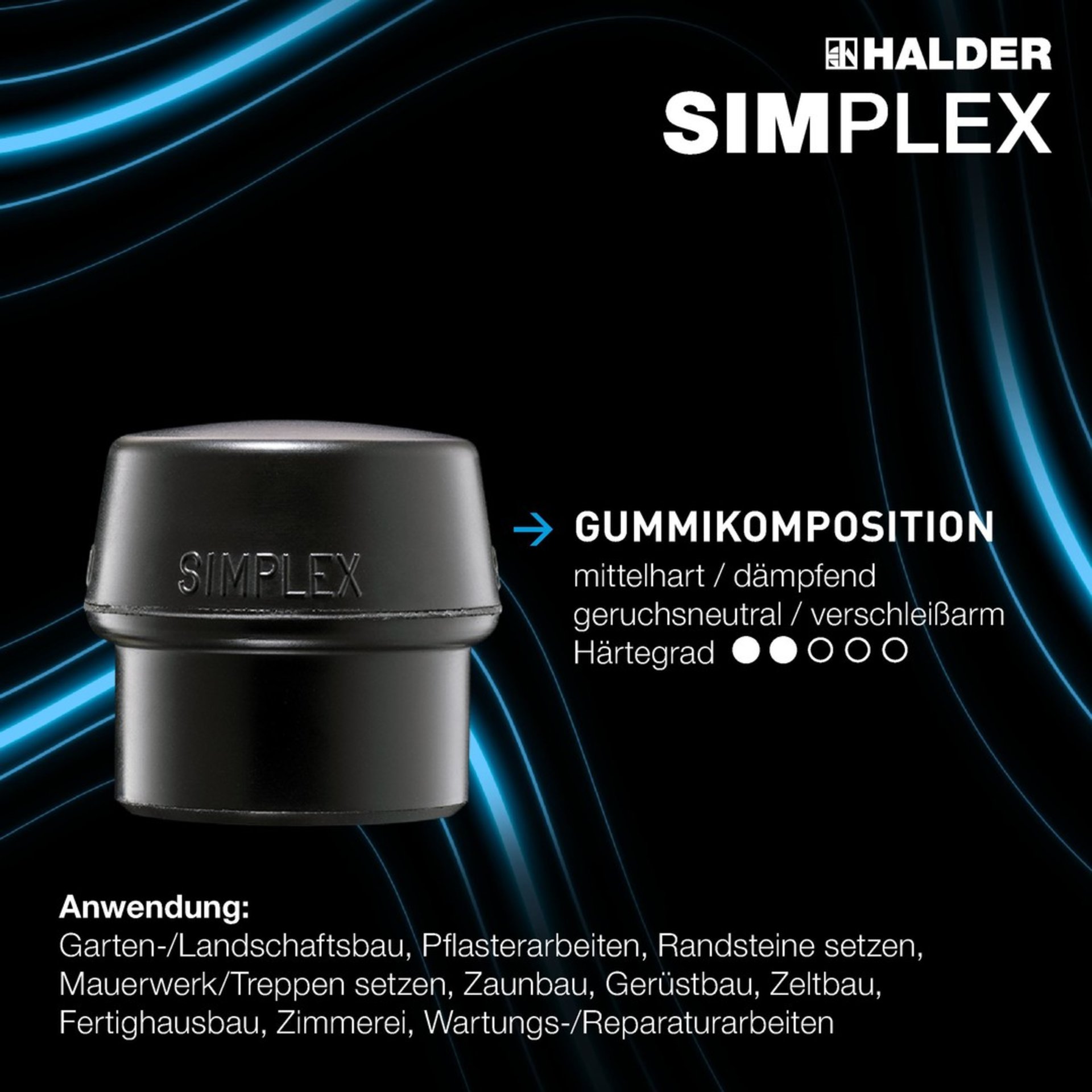 SIMPLEX-Aktionsboxen