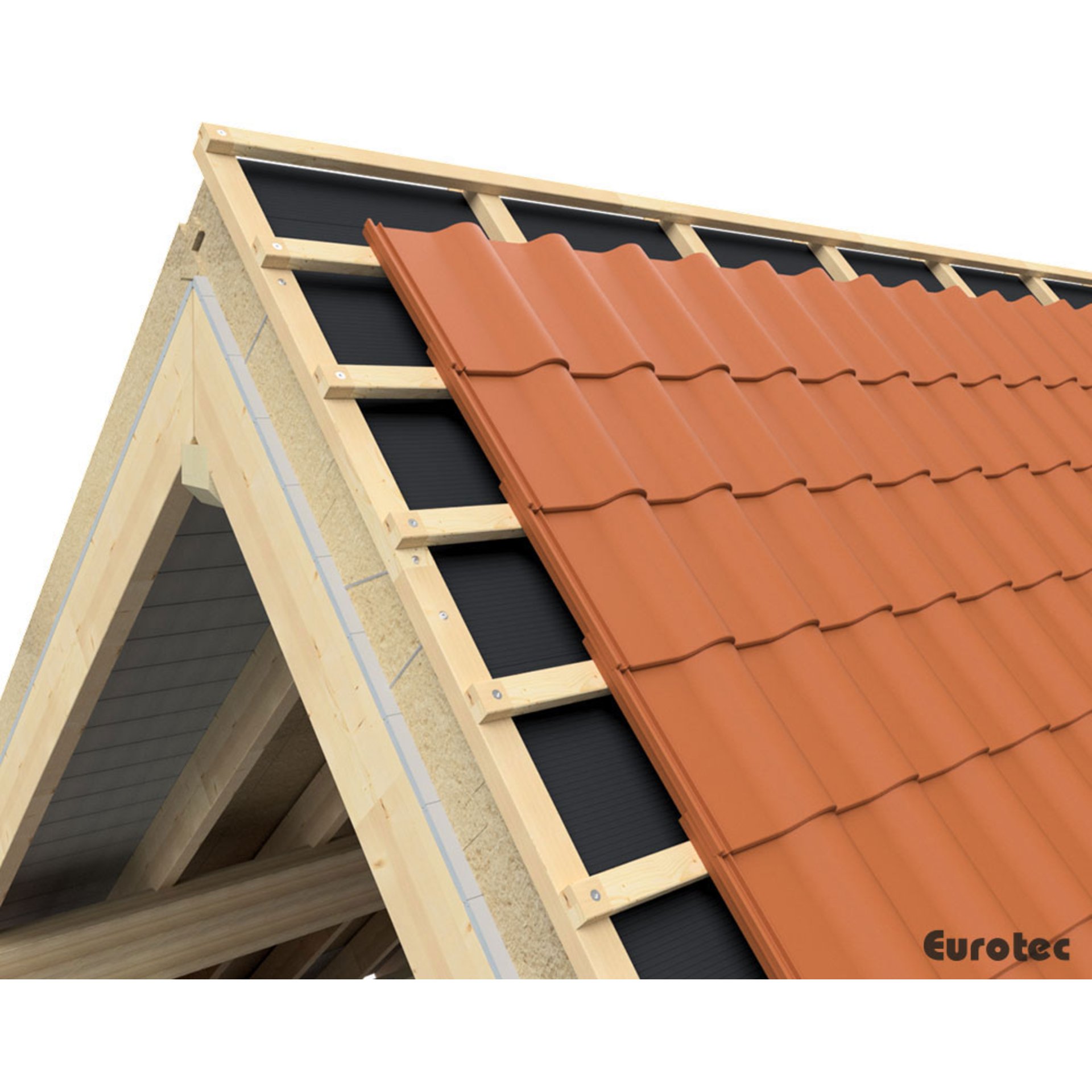 Architektur, Gebäude, Haus, Wohnen, Dach