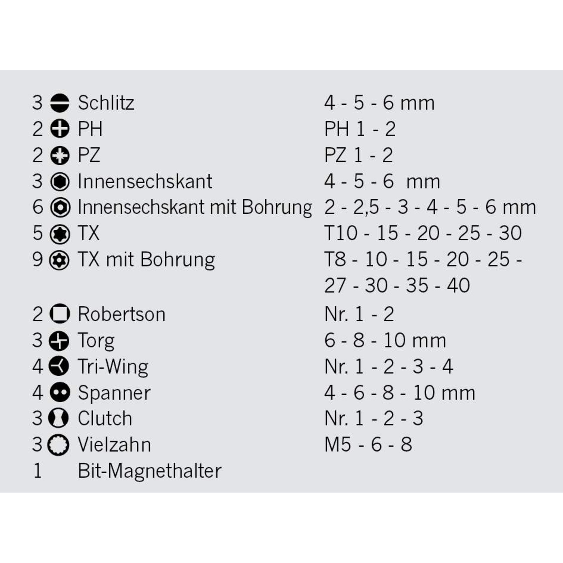 Schlitz, Innensechskant, Torx, Spanner, Vielzahn