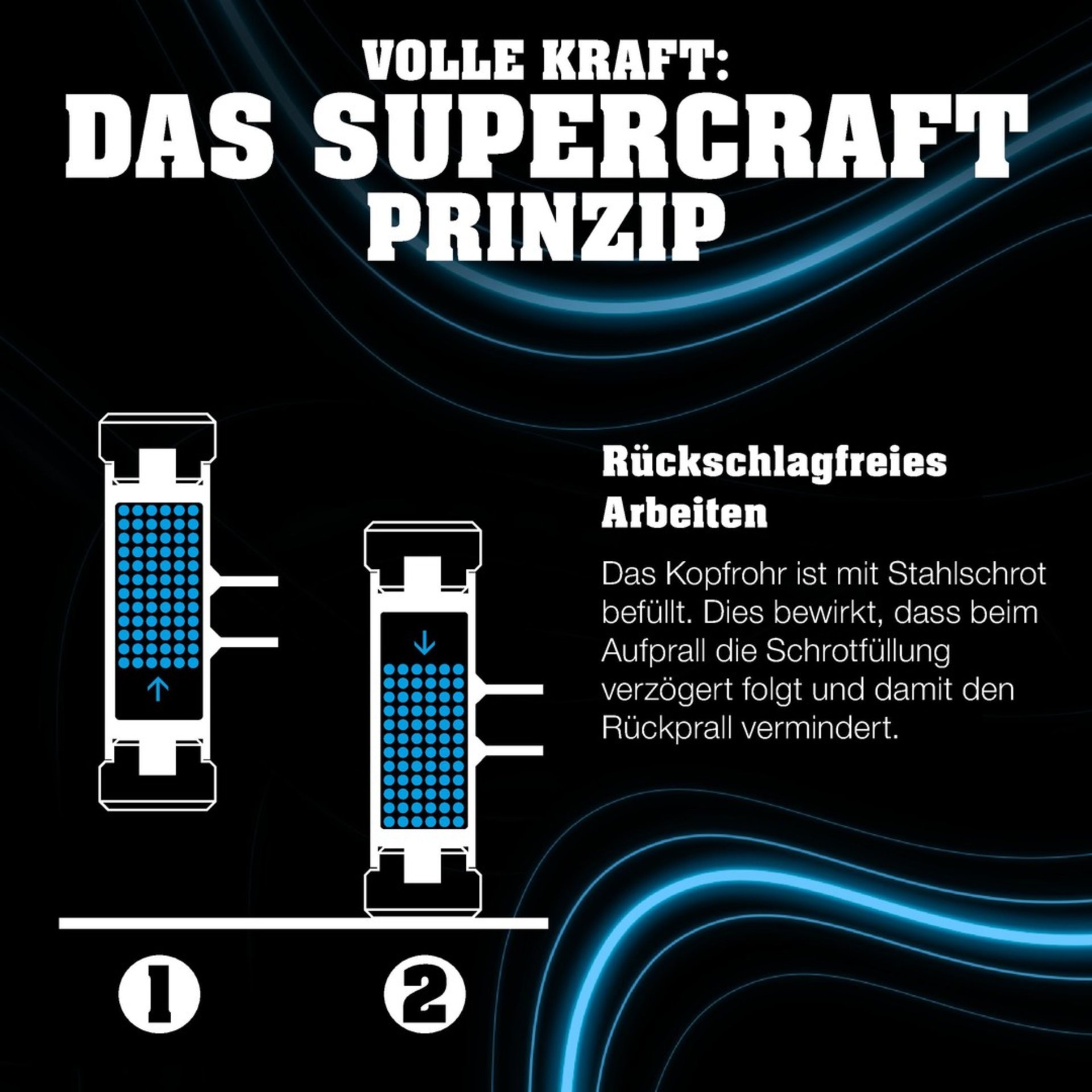 Werbung, Plakat, Elektronik, Handy, Telefon